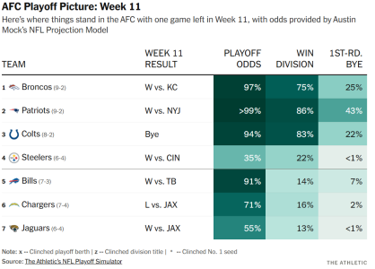 1763388174834.png 1763388174834.png