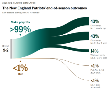 1763388221132.png 1763388221132.png